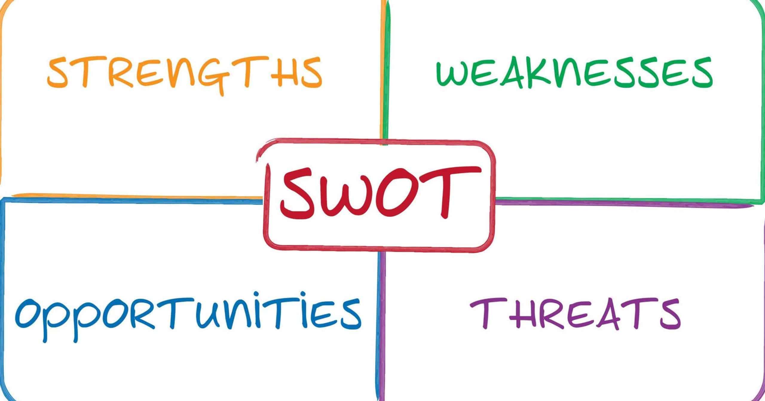 He has an opportunity. SWOT. СВОТ анализ картинка. SWOT анализ картинки для презентации. СВОТ надпись.